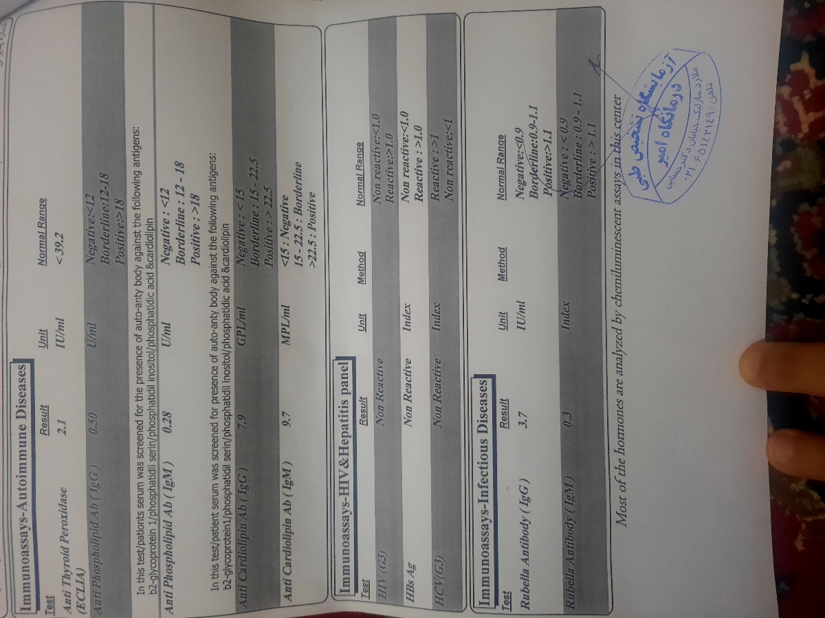 تفسیر جواب ازمایش بعد سقط