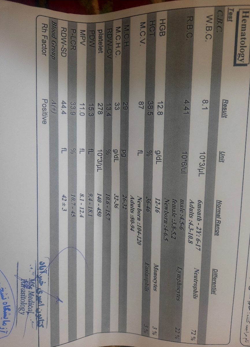 تفسیر جواب ازمایش بعد سقط