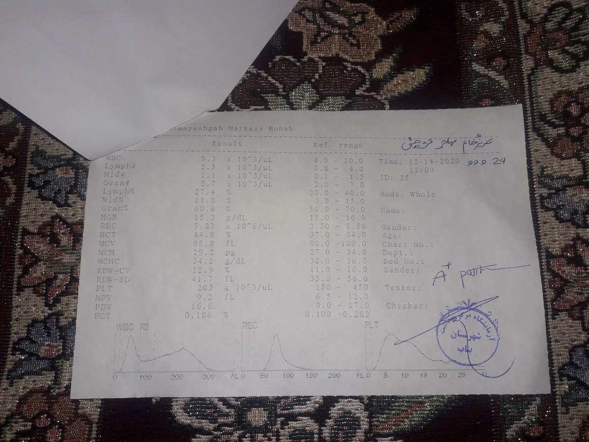 خواهرا و دکتر جان لطفا ازمایش ادرار. خون را تفسیر کنید
