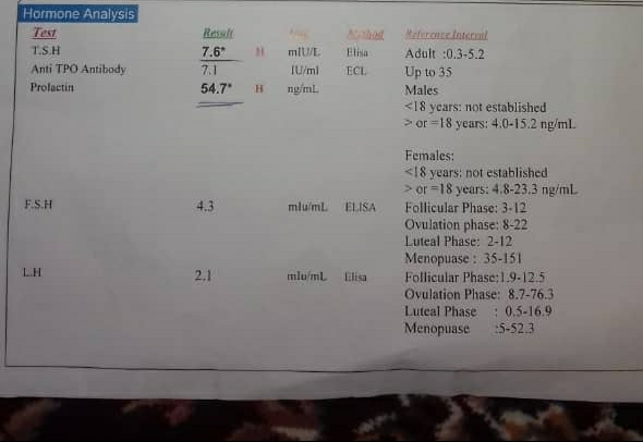 سلام خانم دکتر آزمایش دختر عموم بعد سقطش سلام خانم دکتر آزمایش دختر عموم بعد سقطش
