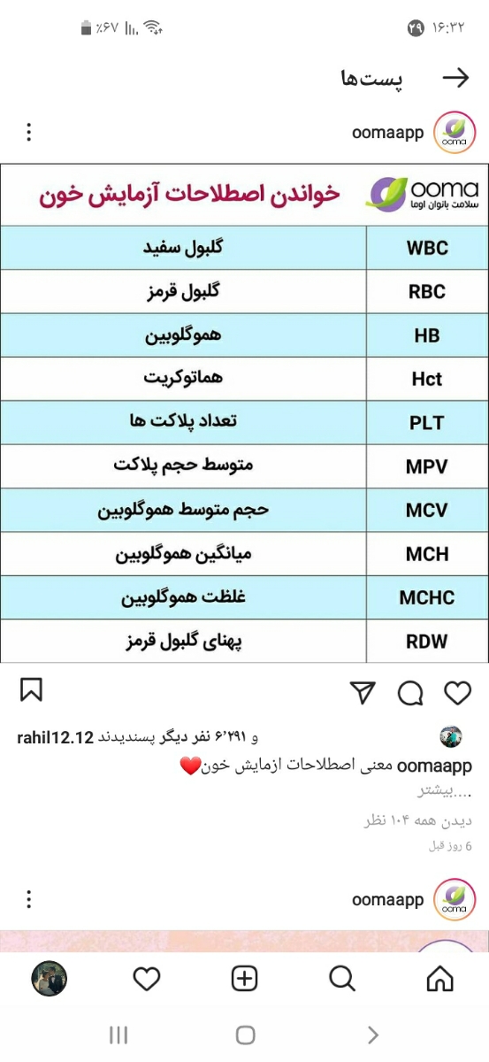 جواب ازمایش منو تفسیر میکنید ممنون