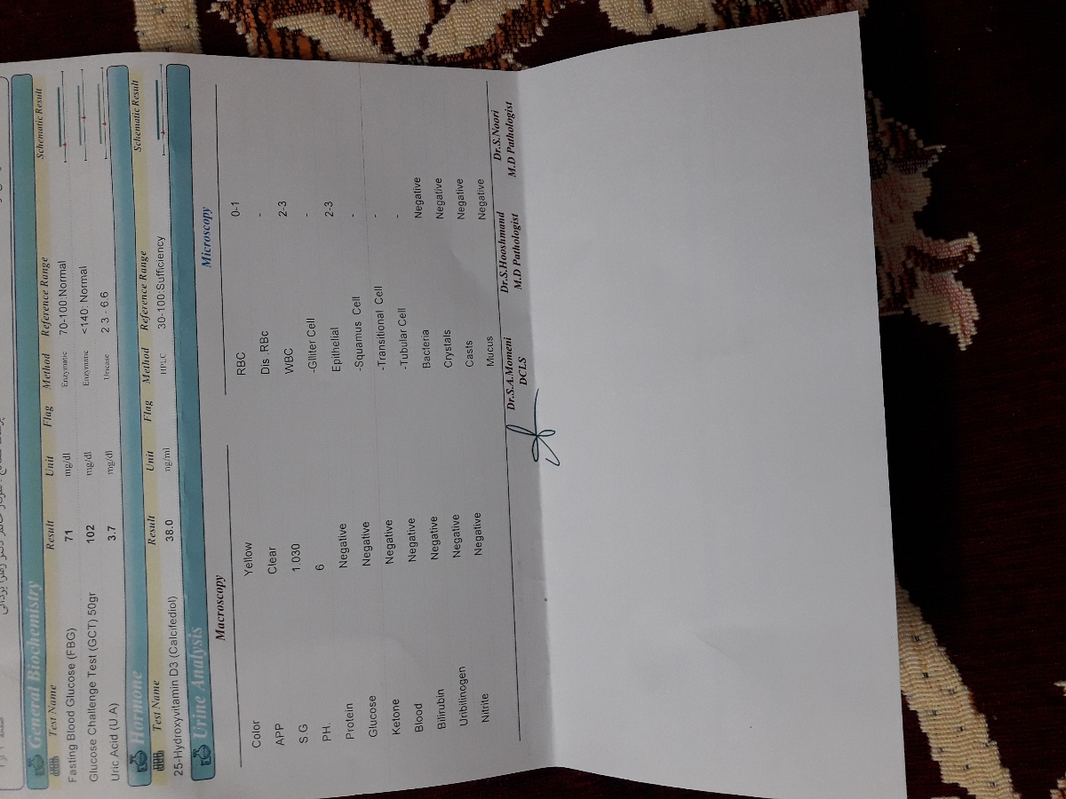 تفسیر آزمایش خون وادرار