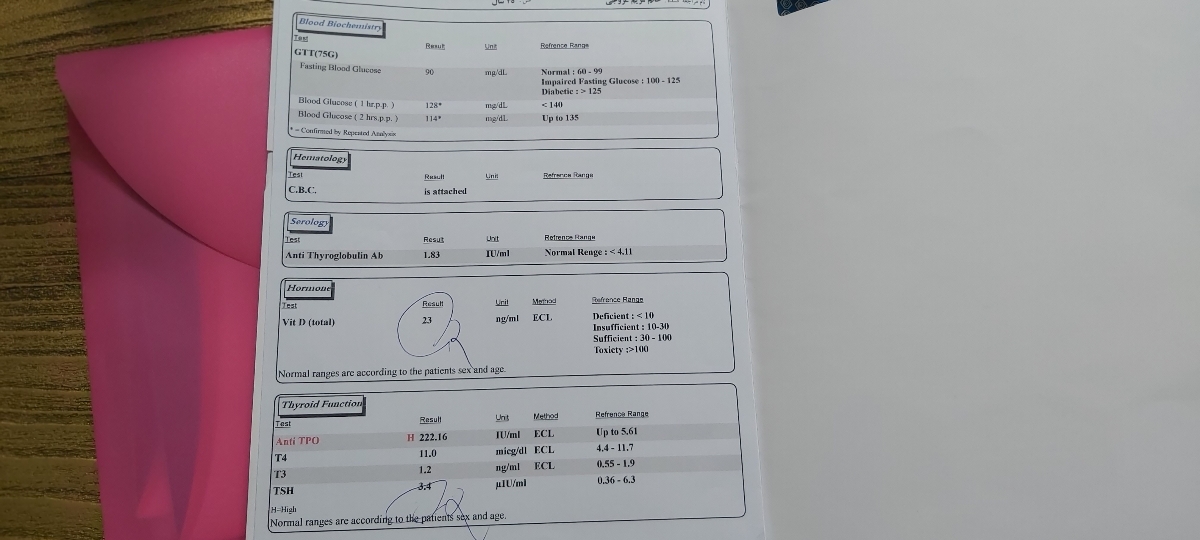 لطفا بیاین جواب آزمایش رو بگین لطفا بیاین جواب آزمایش رو بگین