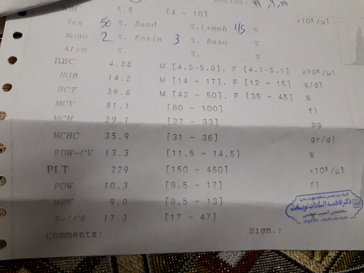 سلام دوستان، توروخدا بیاین
