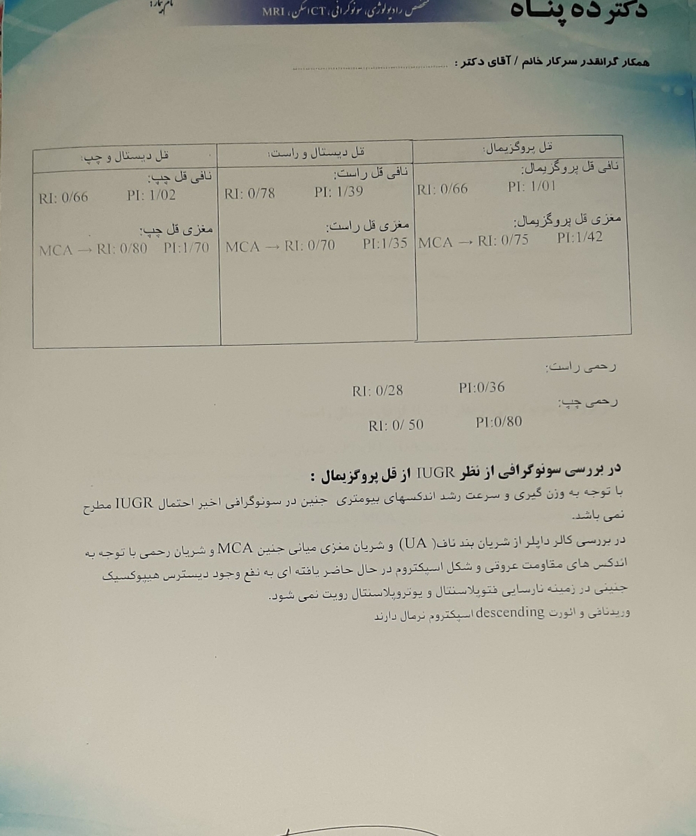 iugr مرحله یک مطرح شده..لطفا کمکم کنید