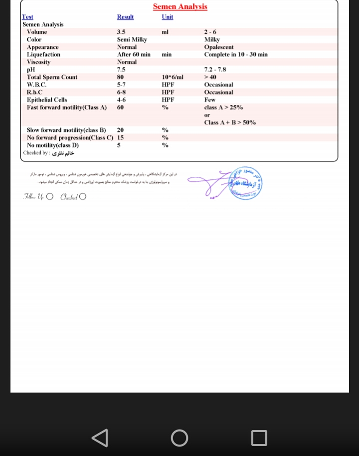 تفسیر ازمایش اسپرم م.