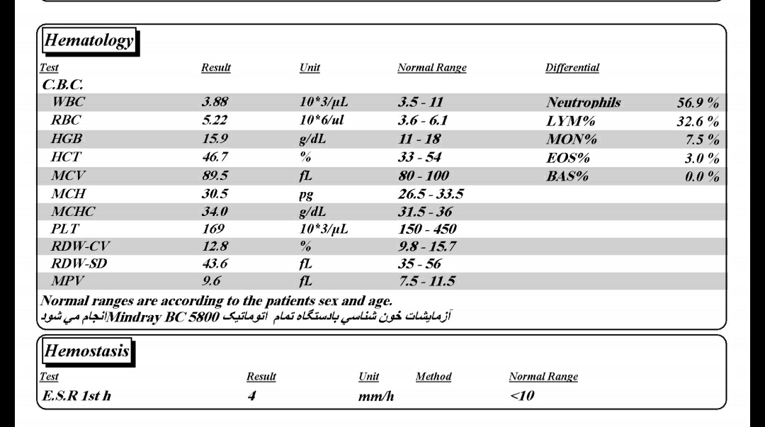 سلام میشه جواب ازمایش تفسیر کنین.