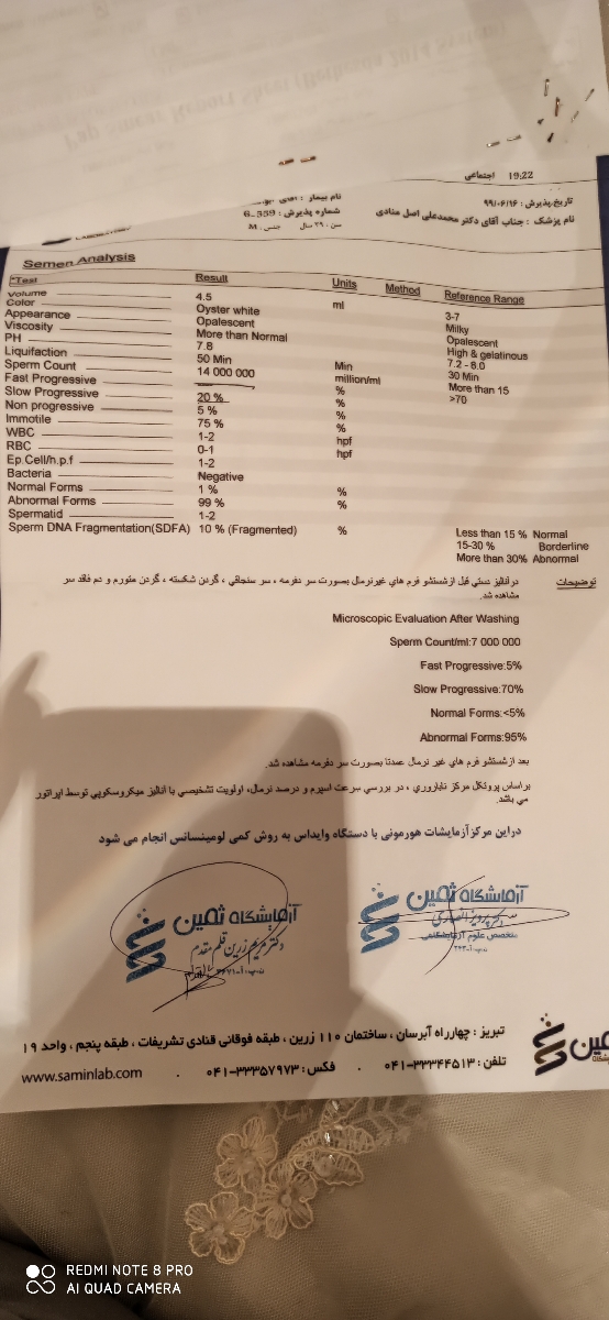 خانمایی که شوهراشون مشکل باروری دارن میشه ی لحظه بیان سوال دارم ؛ هرکس هم قبلا شوهرش مشکل داشت و بعدش حل شده هم بیاد بی زحمت