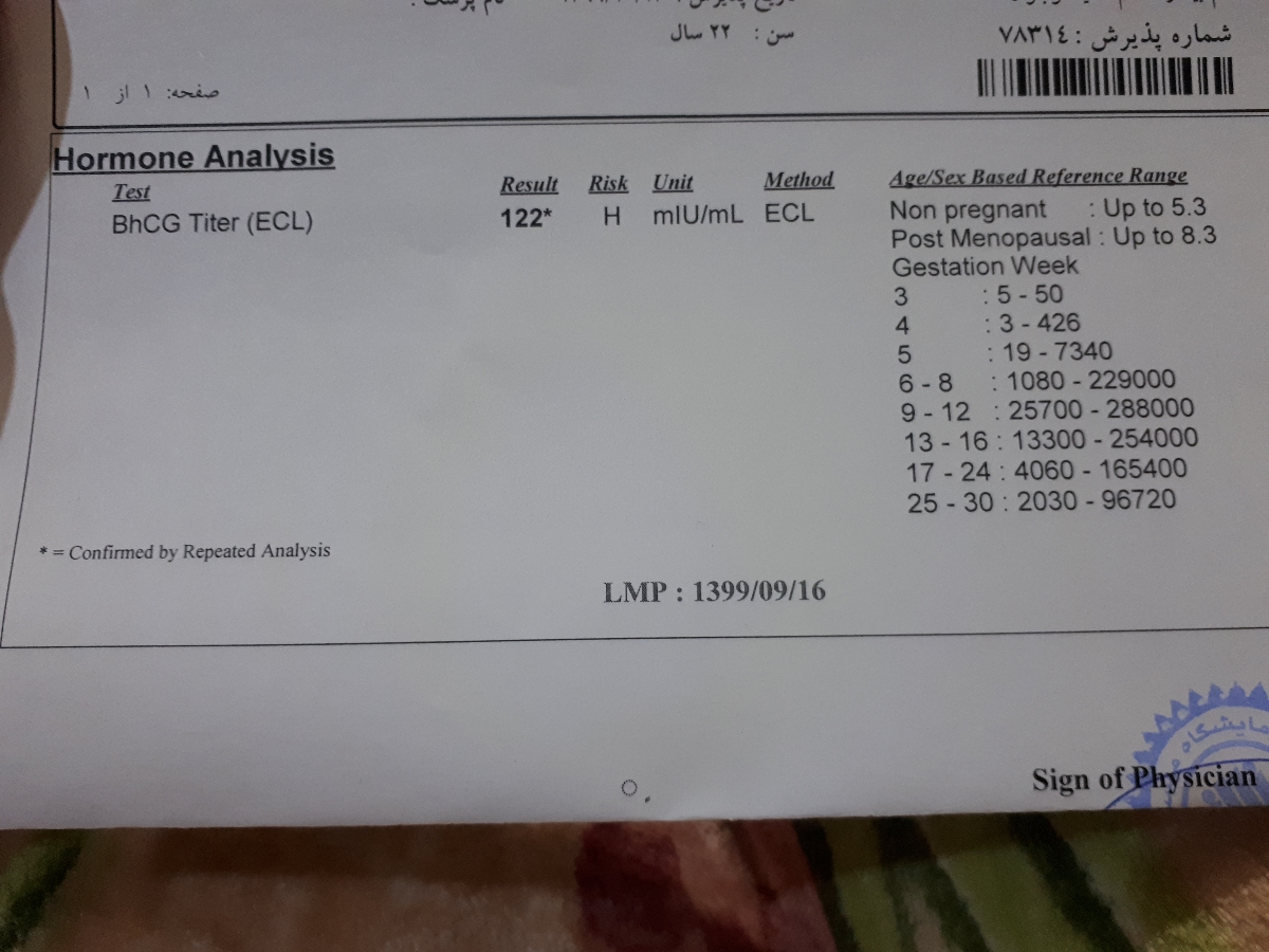 ترشح رنگی همراه عکس
