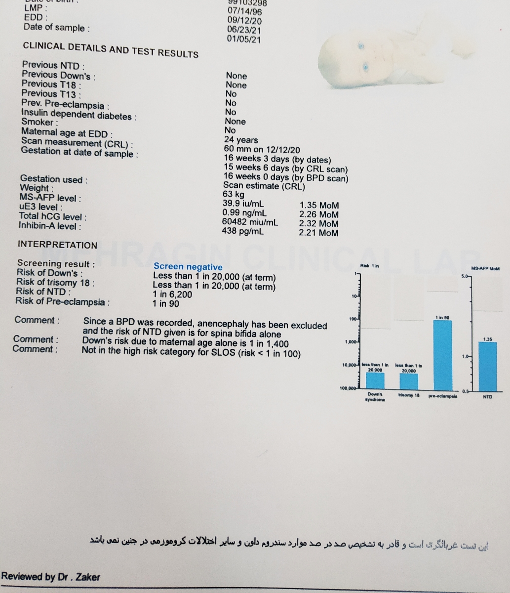 جواب آزمایش غربالگری دوم