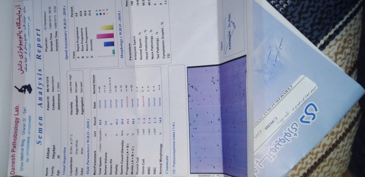 تفسیر ازمایش اسپرم شوهرم تفسیر ازمایش اسپرم شوهرم