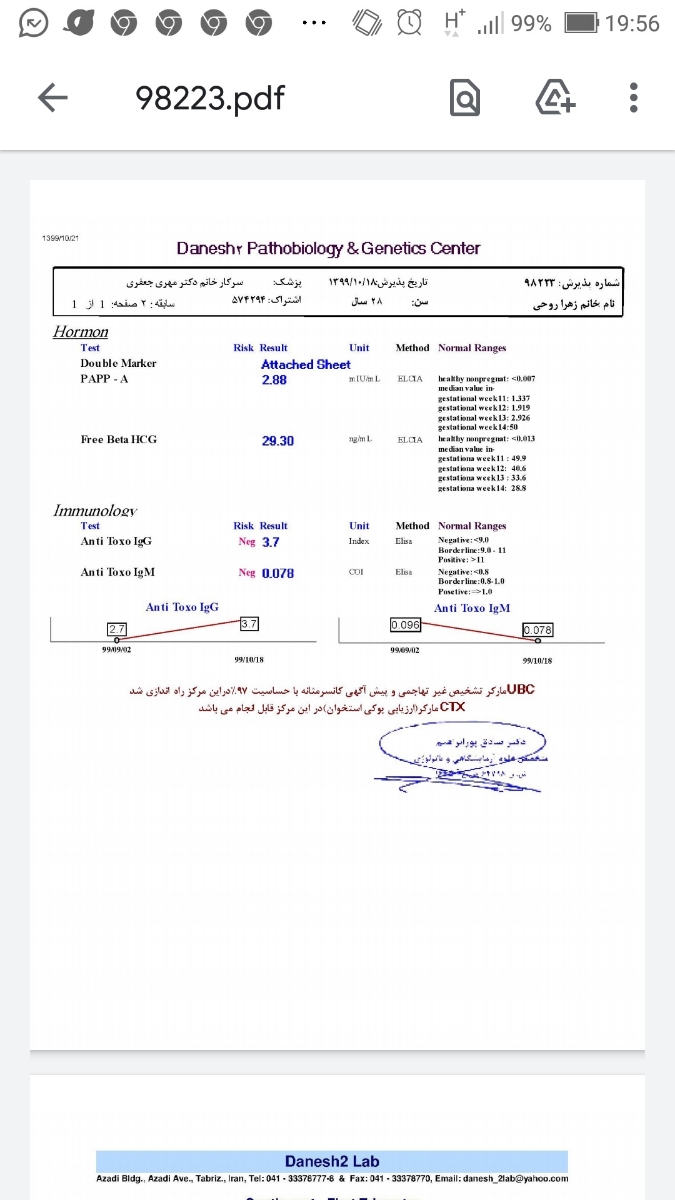 جواب سونو آنتی چطوره؟؟؟؟؟؟