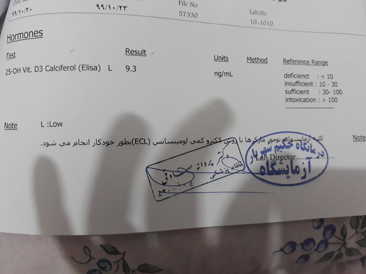 سلام تفسیر ازمایش لطفا