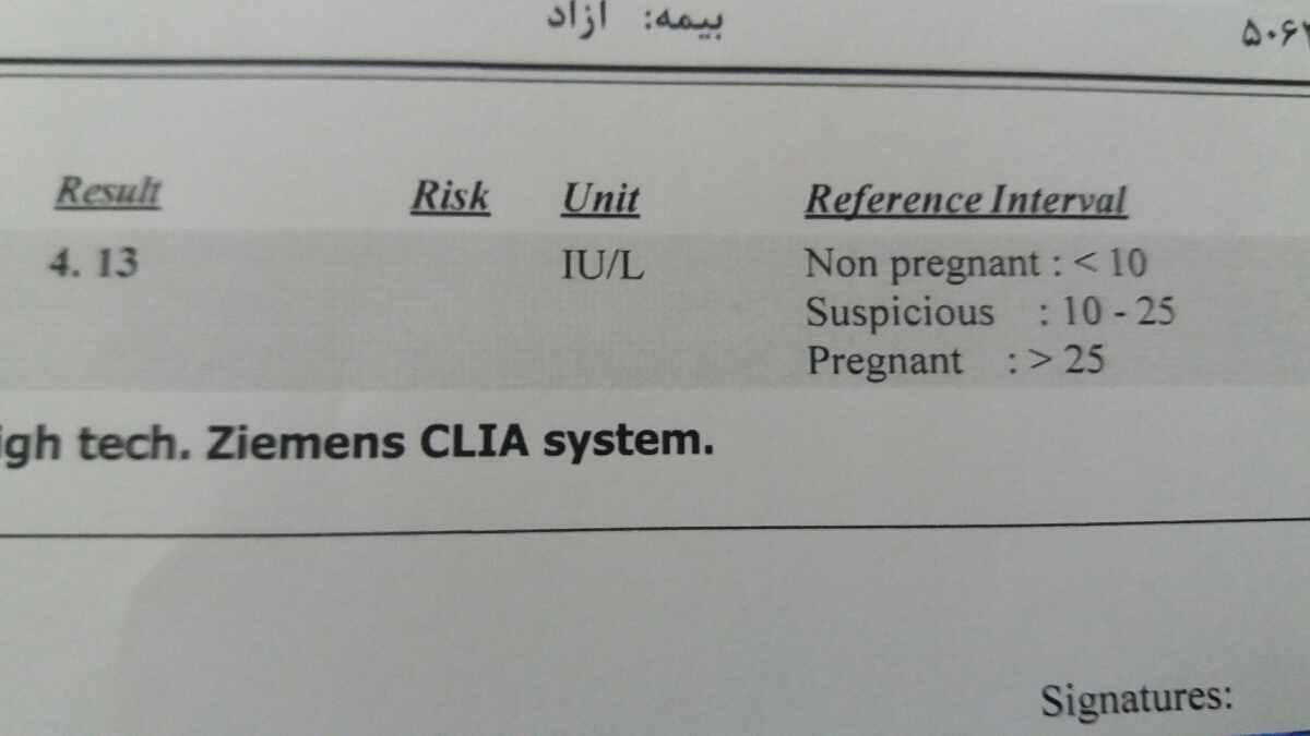 تفسیر جواب آزمایش بتا