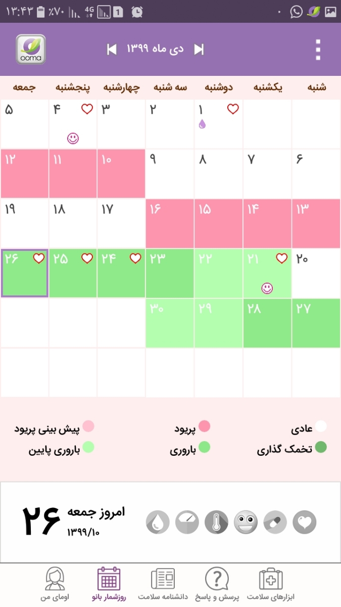 خانما کیت تخمک گذاری منو ببینید