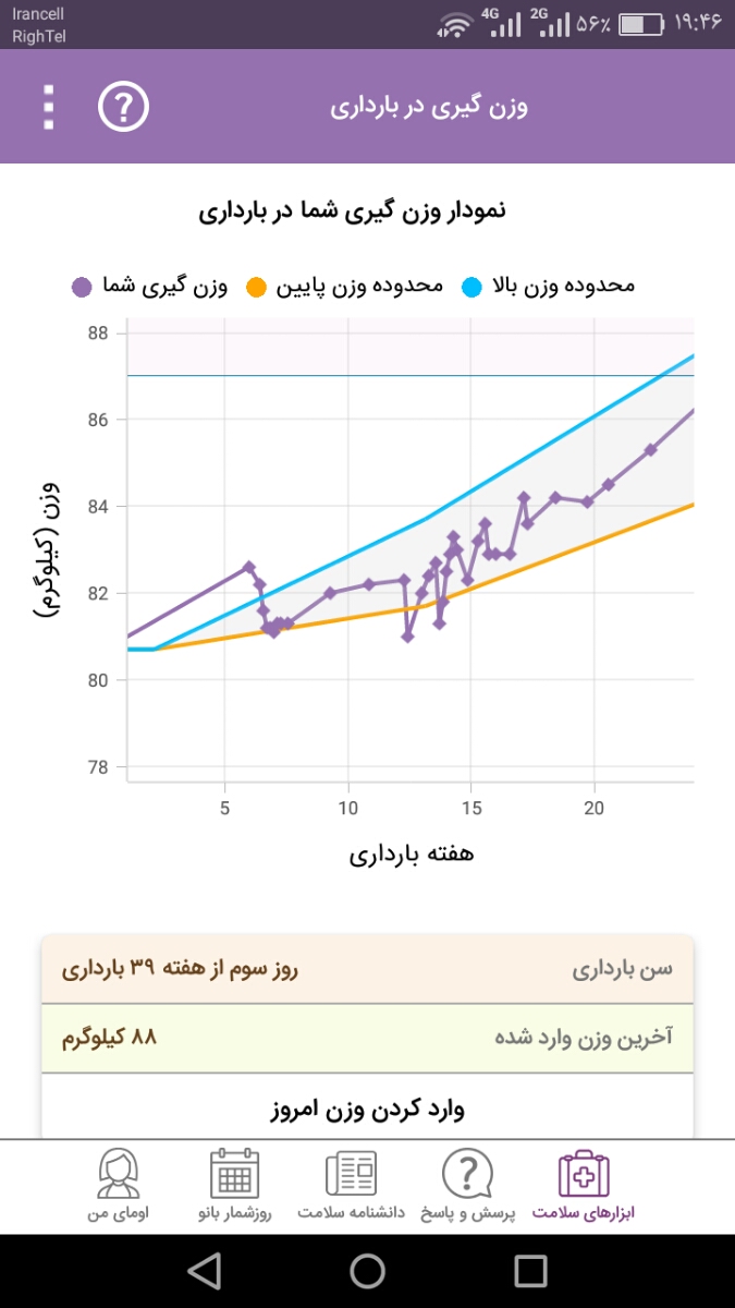 سلام میشه جواب بدین