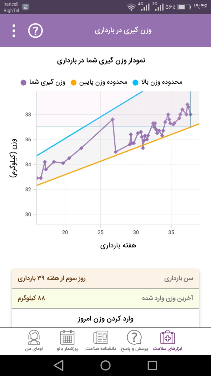 سلام میشه جواب بدین