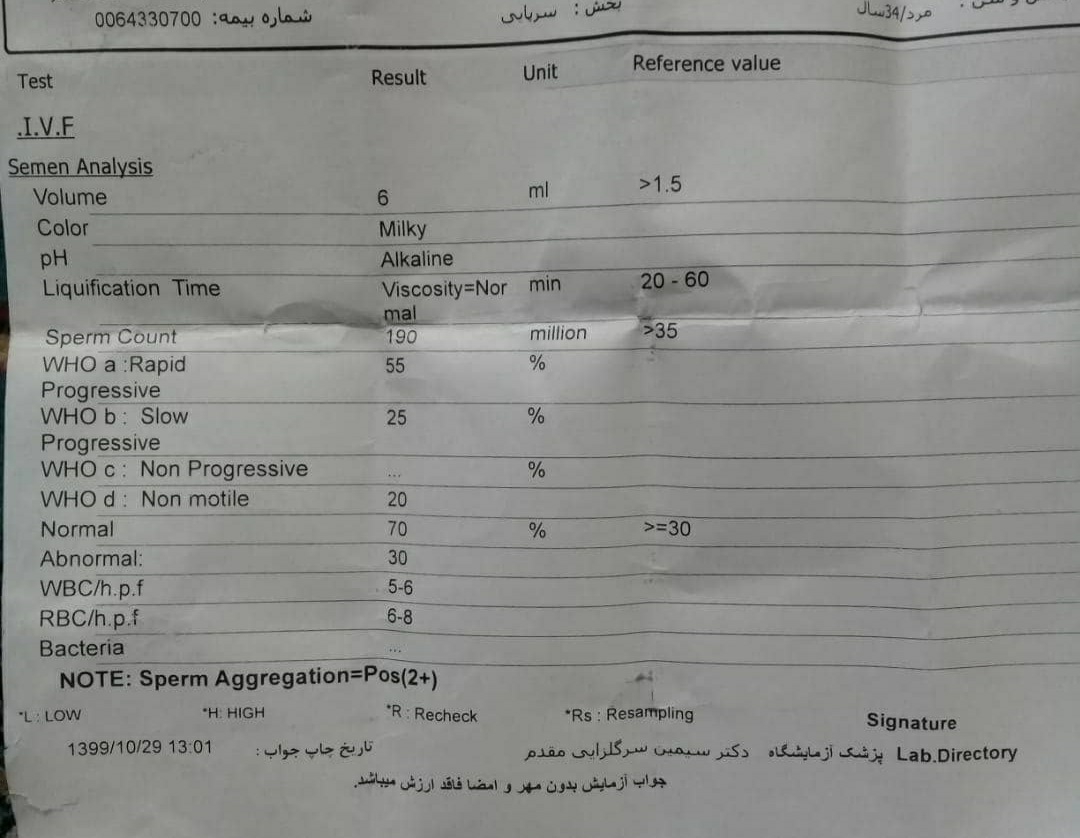 لطفا آزمایش اسپرم تفسیر کنین