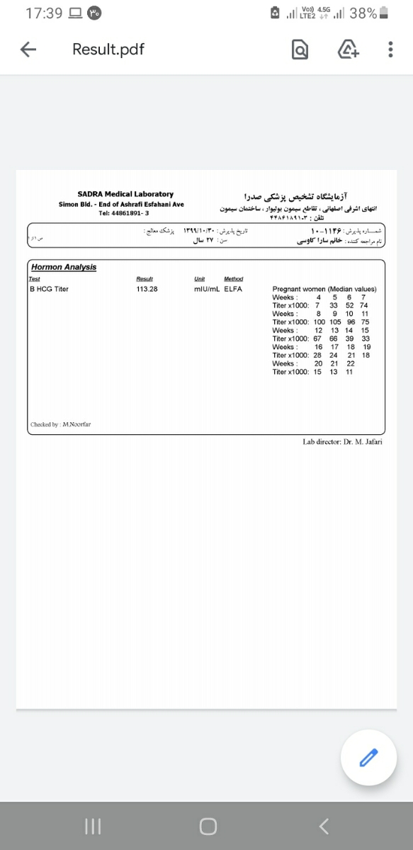 هاله میبینید بچه ها؟