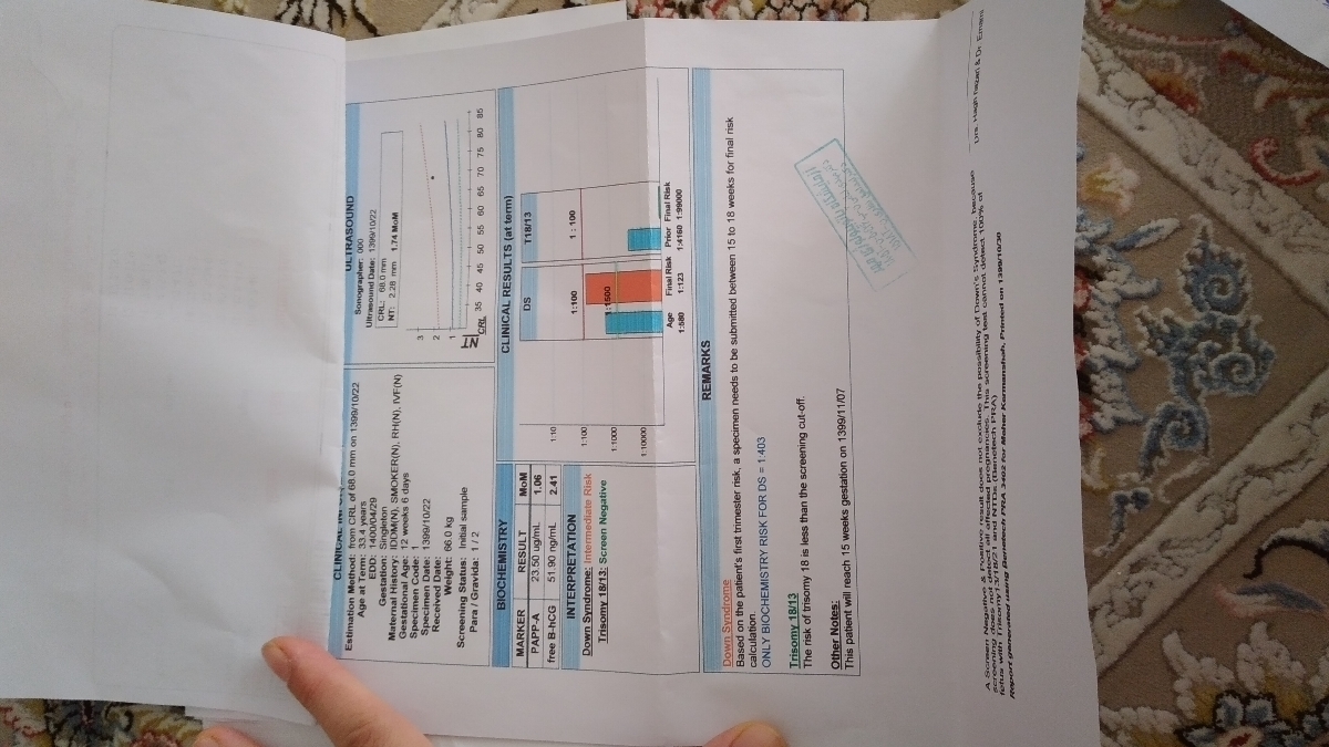 تفسیر آزمایش وسونوی غربالگری