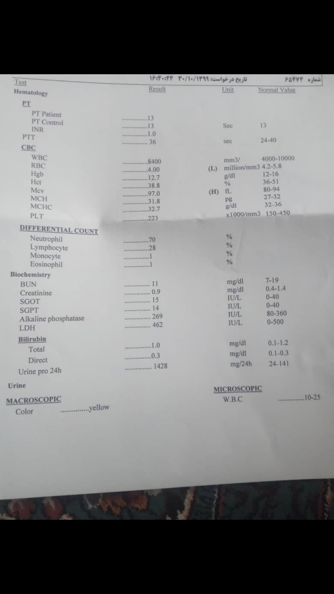 ازمایش دفع پروتئین