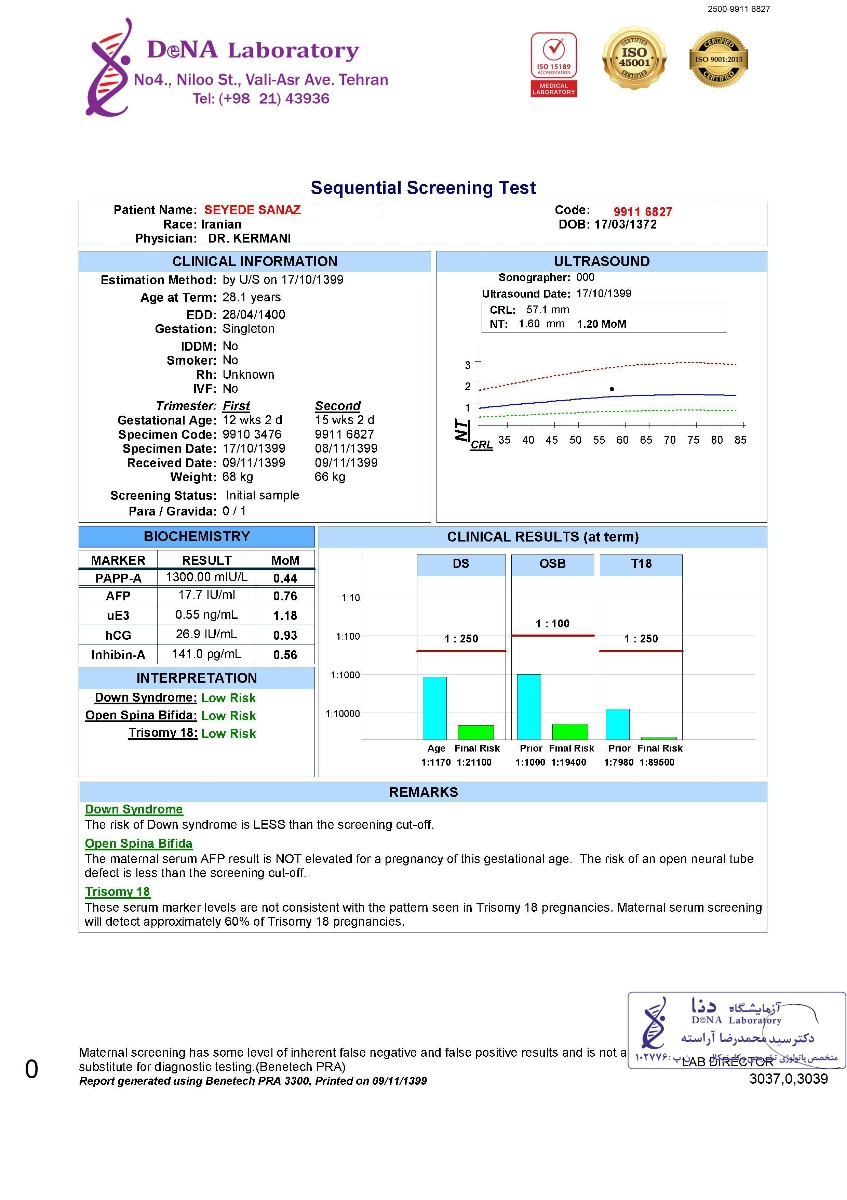 تفسیر biochemistry غربالگری دوم