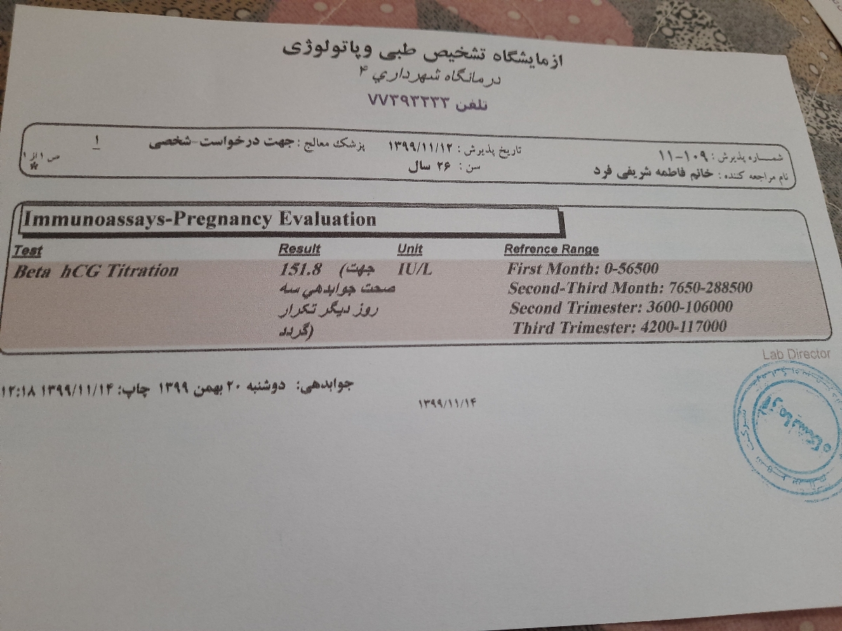 خانم دکتر و خانمهای با تجربه بیاید جواب بتا رو ببینید لطفا