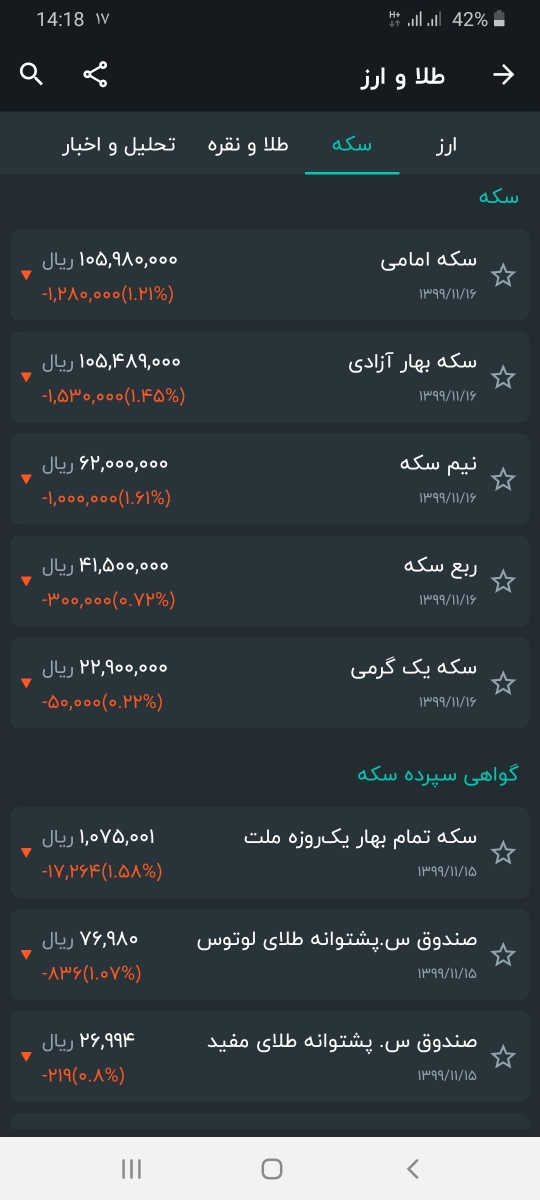 جشن ختنه .دوستای گلم بیاید نظر بدید
