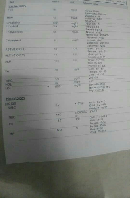 جواب ازمایشم چطوره جواب ازمایشم چطوره