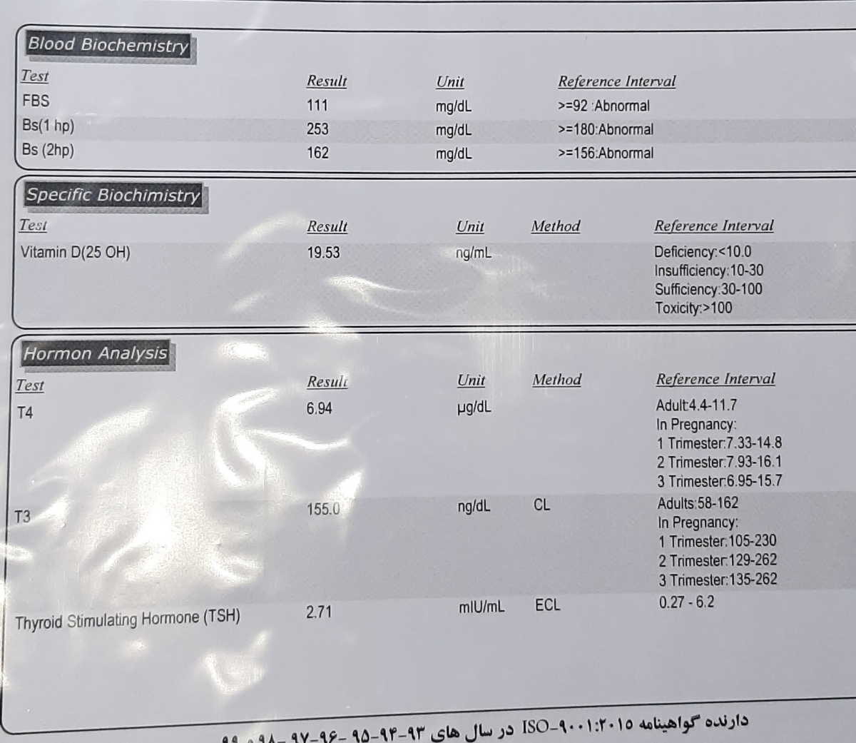 تفسیر آزمایش تیروئید و دیابت بارداری
