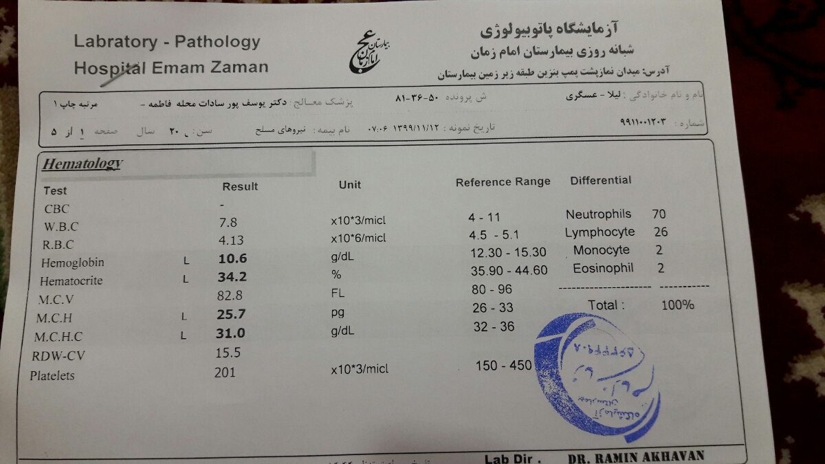 میشه جواب آزمایشمو تفسیر کنید