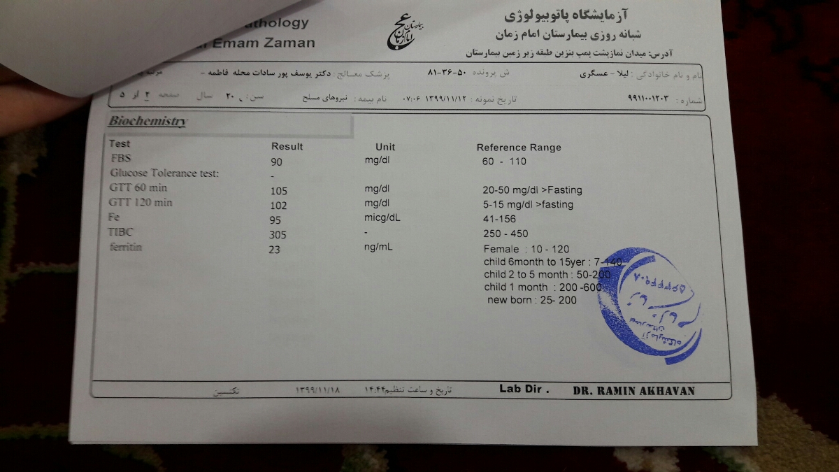 میشه جواب آزمایشمو تفسیر کنید