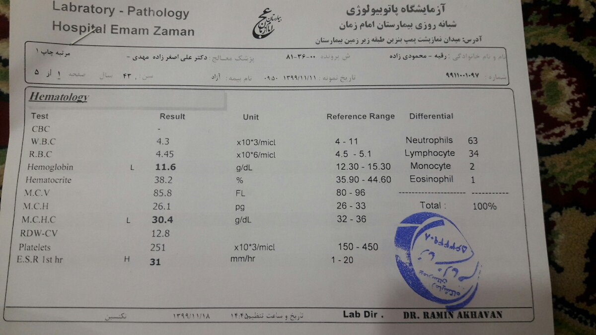 آزمایش چکاب مامانمو میشه تفسیر کنید