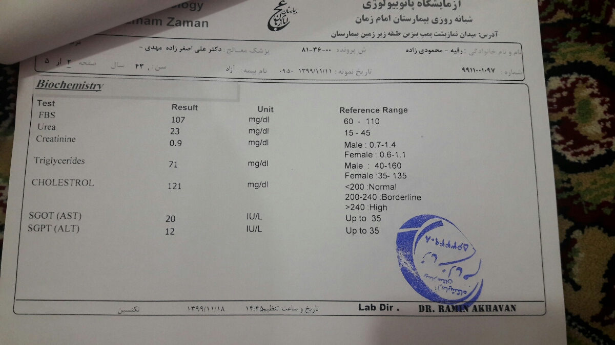 آزمایش چکاب مامانمو میشه تفسیر کنید