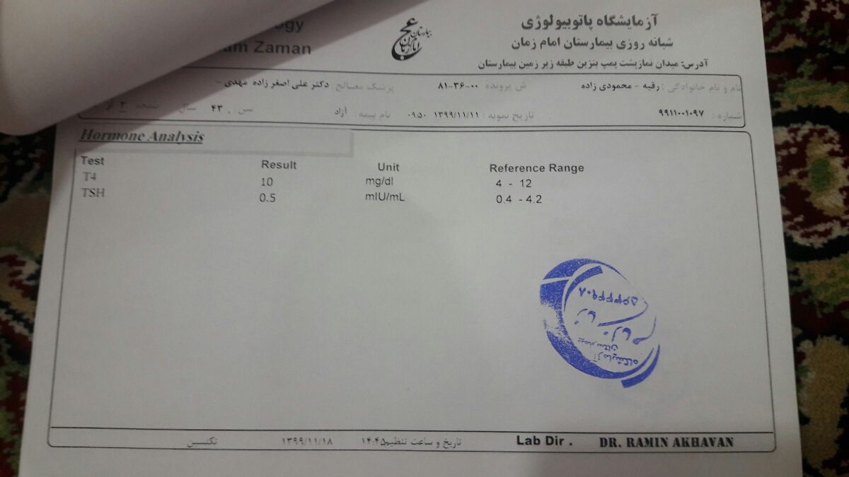 آزمایش چکاب مامانمو میشه تفسیر کنید