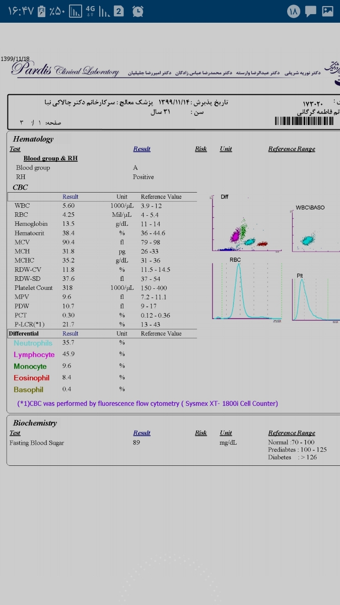 سلام دوستان لطفامیشه آزمایش منوتفسیرکنید.