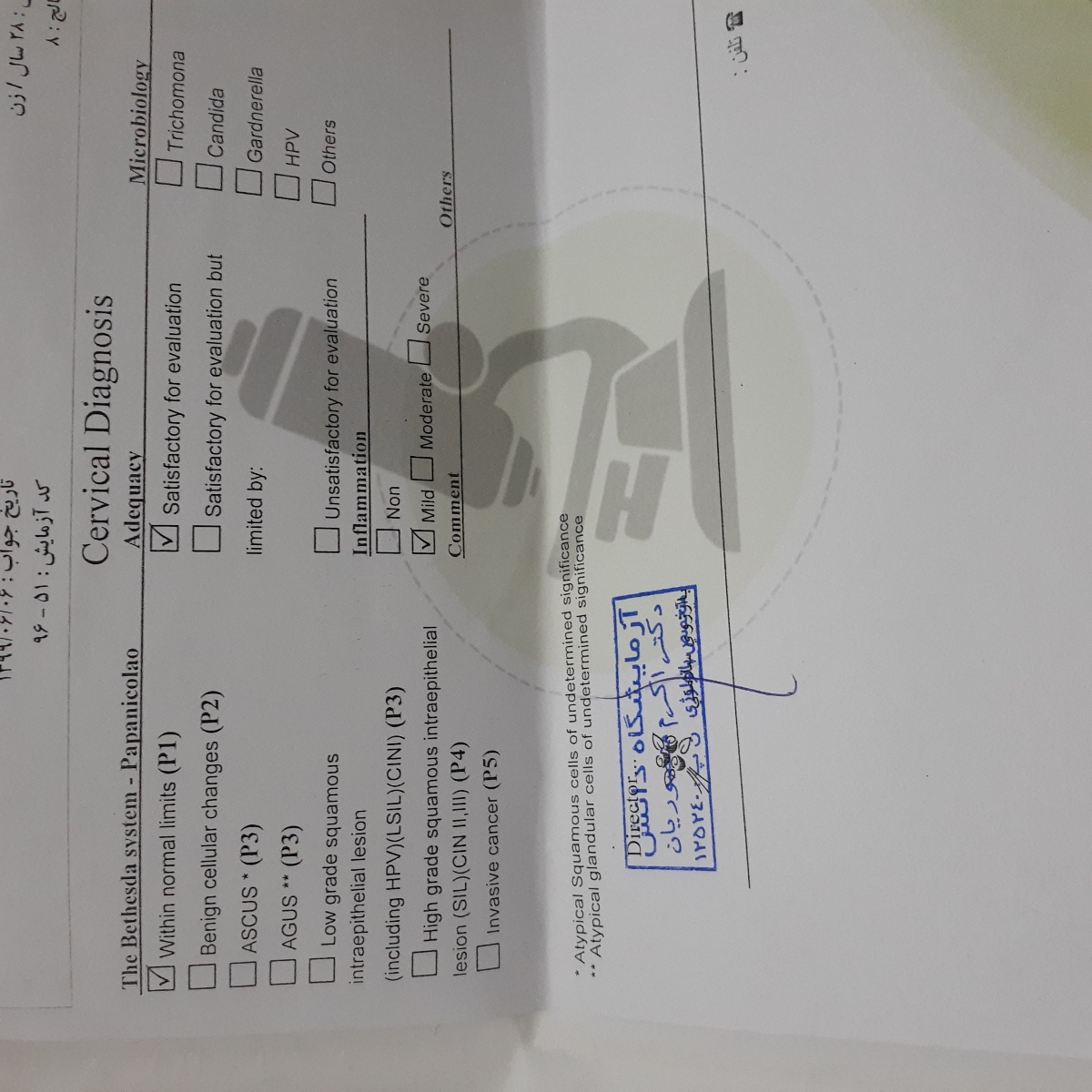 تفسیر آزمایش هورمونی و پاپ اسمیر