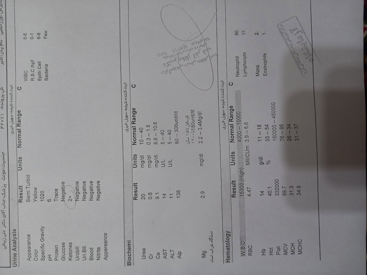 تفسیر ازمایش خون و ادرار