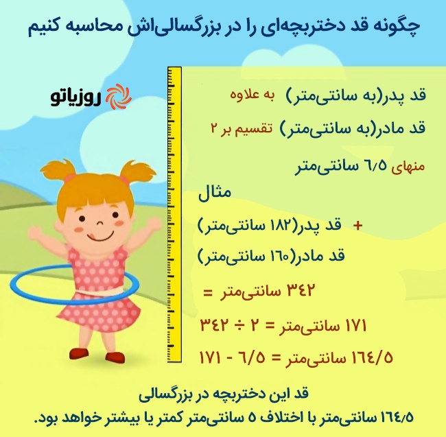 قد نوزاد دو ماهه