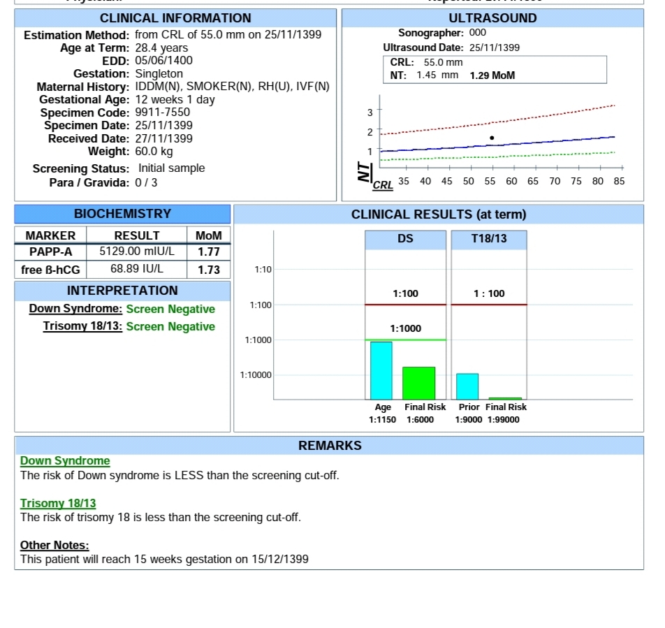 تفسیر جواب آزمایش غربال اول و سنو ان تی