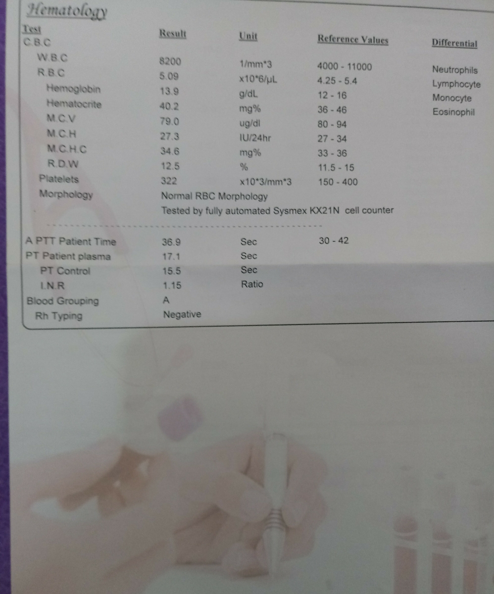 تفسیر آزمایش خودم و شوهرم