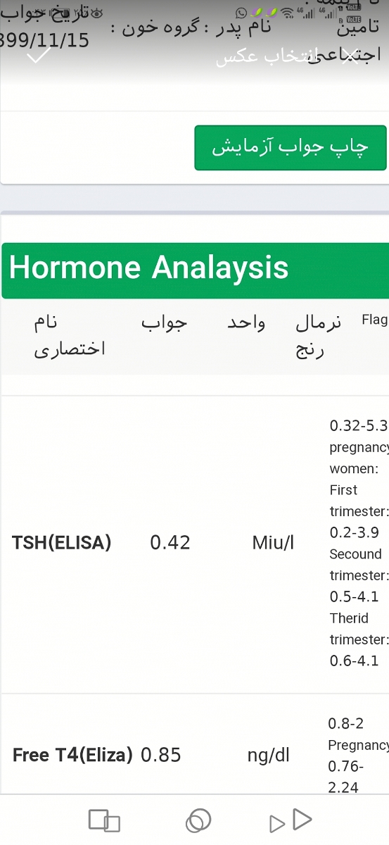 دخترم ۸ ماهه اما هنوز سینه خیز نمیره دخترم ۸ ماهه اما هنوز سینه خیز نمیره