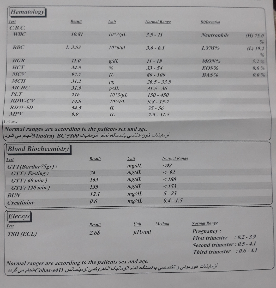 سلام میشه جواب بدین