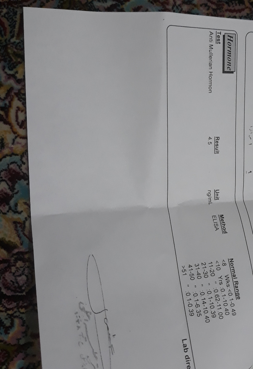 آزمایش ذخیره تخمدان دادم جوابشو لطفا برام تفسیر کنید 🙏🙏