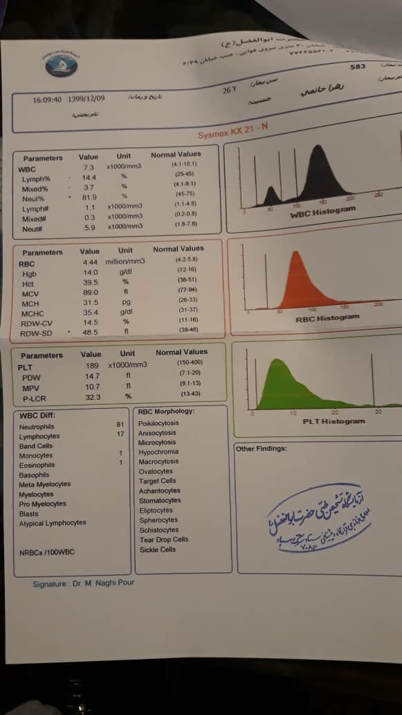 تفسیر ازمایش قند هفته۲۳