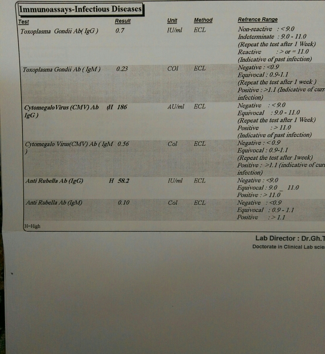 آزمایش تست قند و پلاکت خون