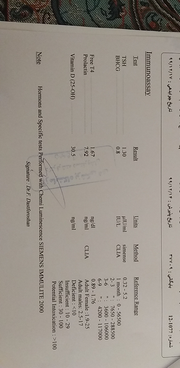 سلام خانوما ازمایش پرولاکتین سلام خانوما ازمایش پرولاکتین