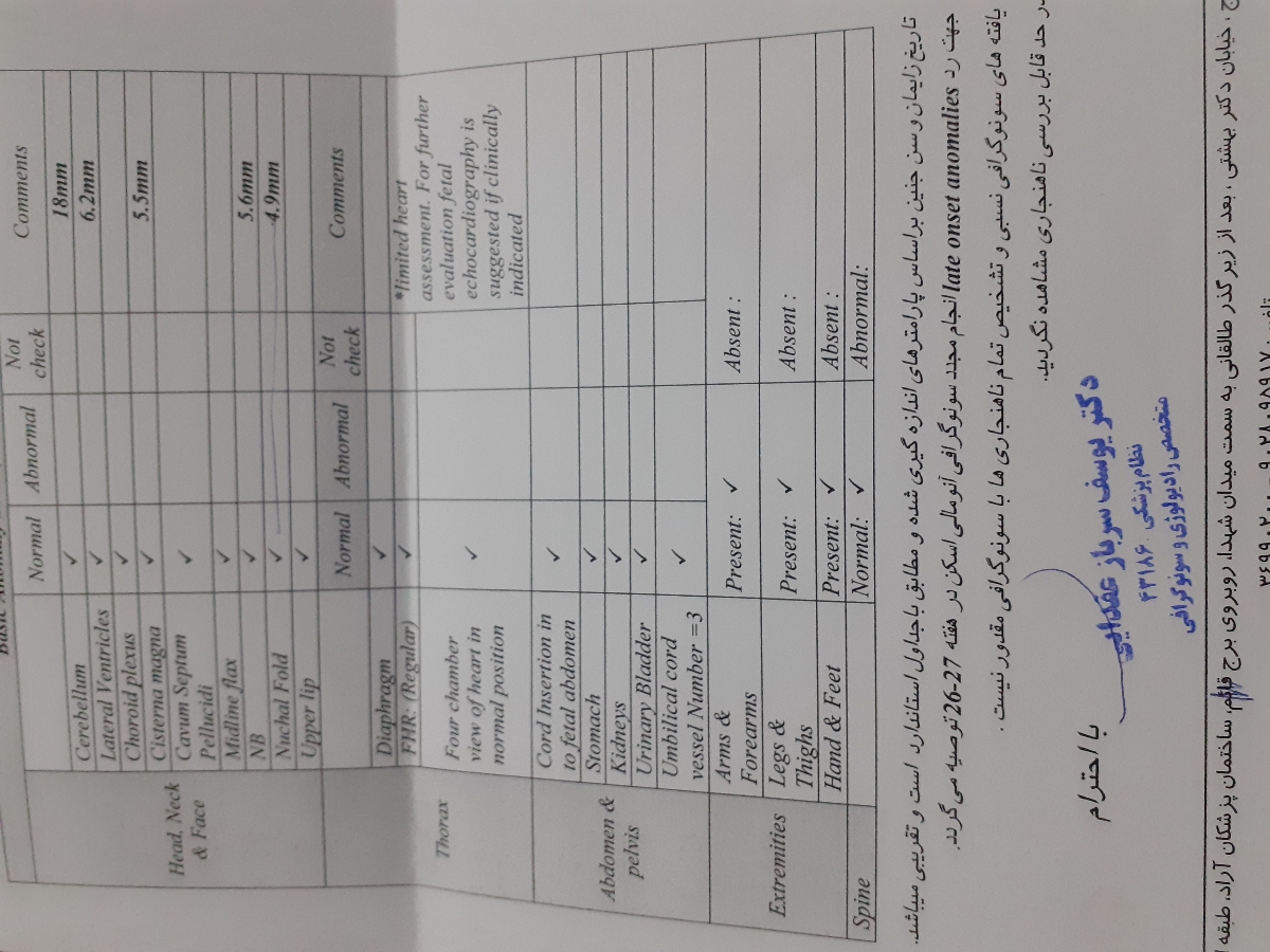 تفسیر سونو انومالی