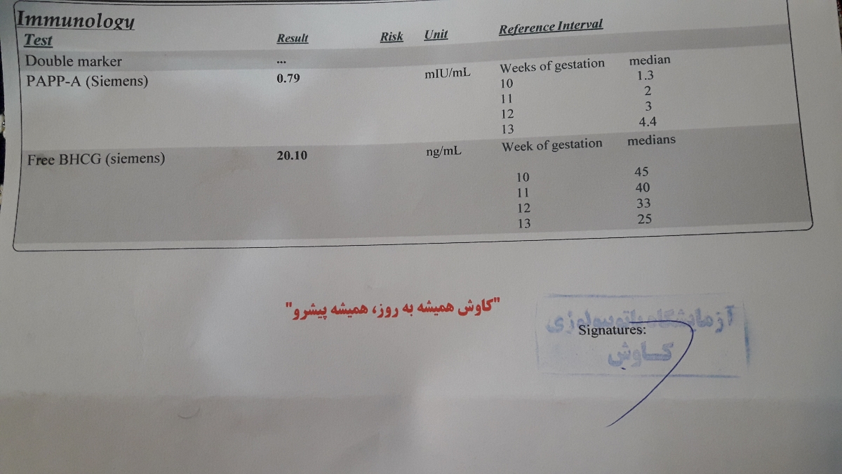 عزیزان لطفا هر کی میتونه جواب آزمایش غربالگری منو بگه تا فردا دکتر برم عزیزان لطفا هر کی میتونه جواب آزمایش غربالگری منو بگه تا فردا دکتر برم