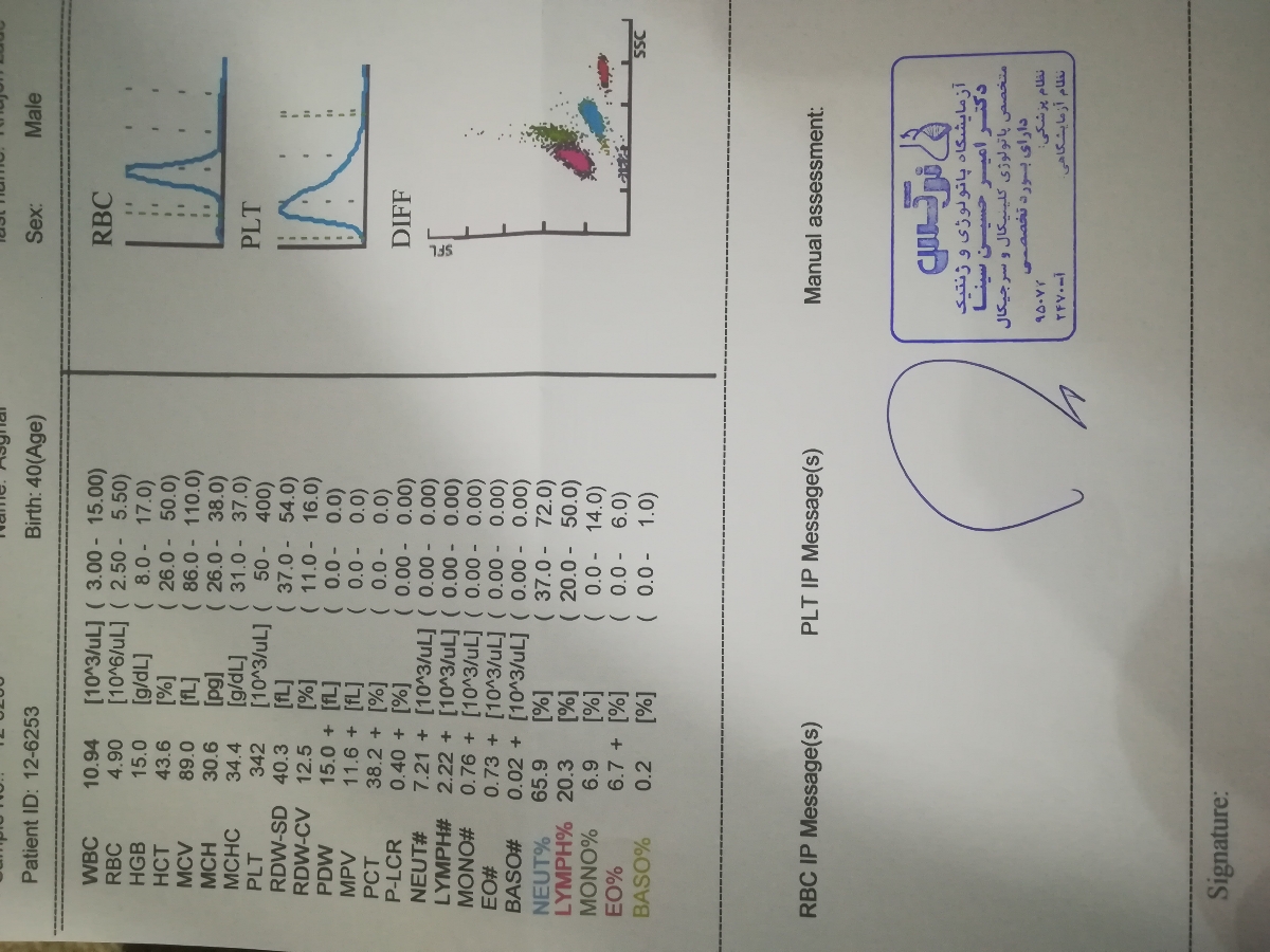 ازمایش خون مردان و چربی و قند